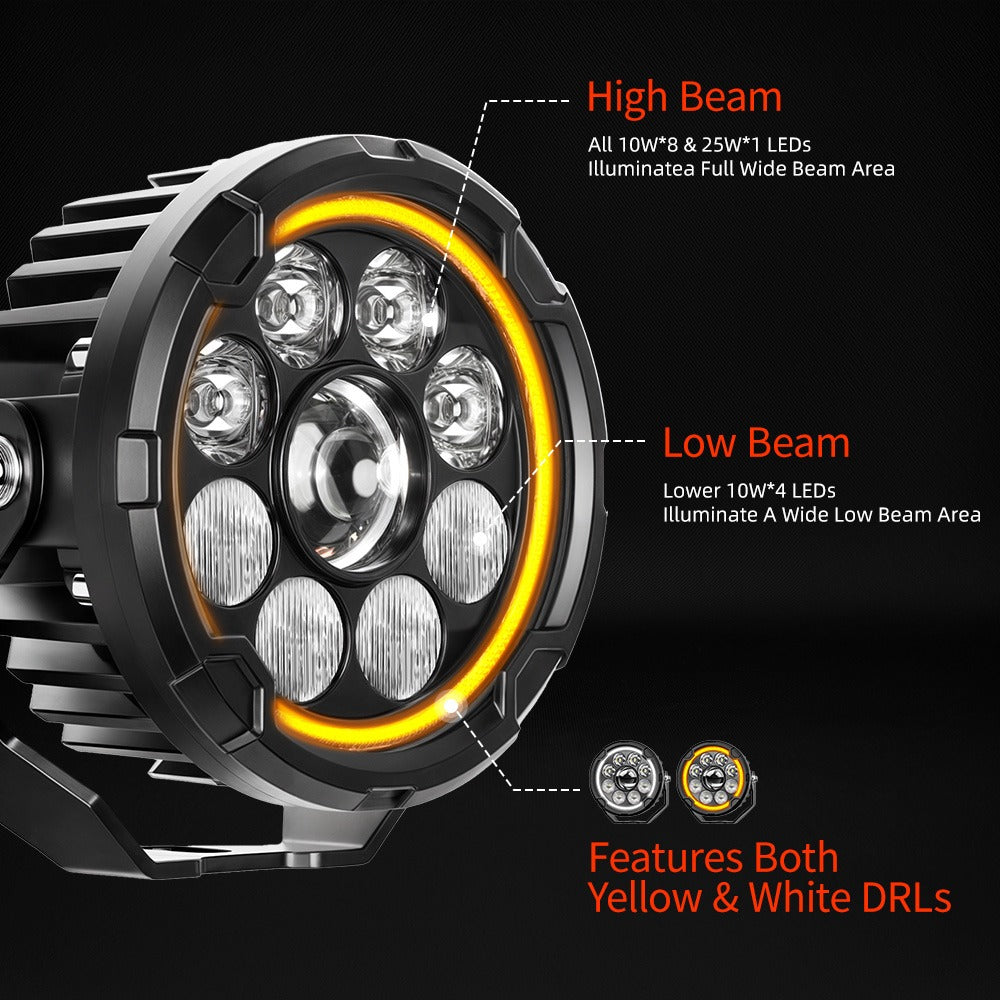 Grit Adv Spot Beam