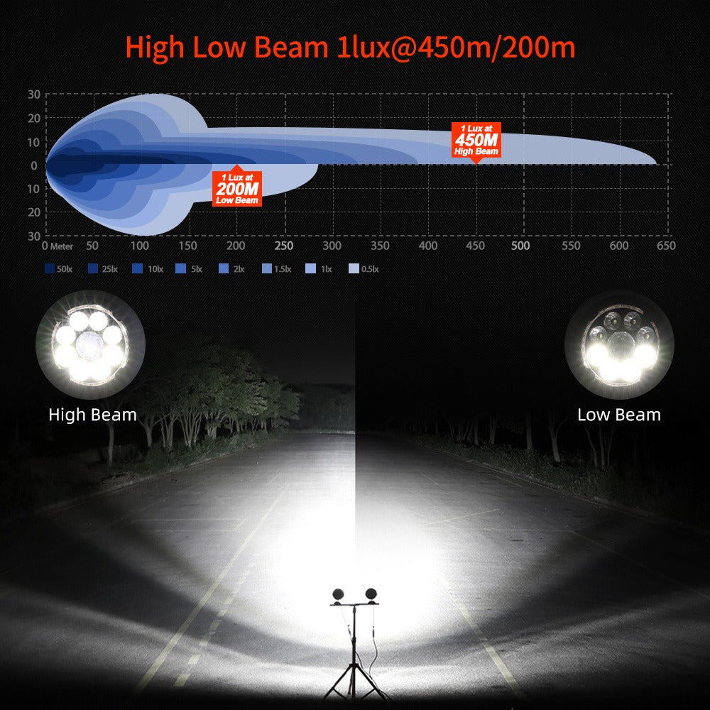 Grit Adv Spot Beam